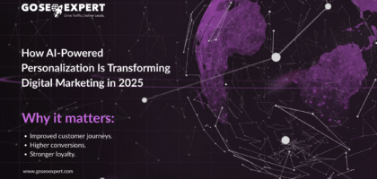 How AI-driven personalization is changing digital marketing