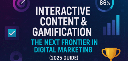 Interactive content and gamification in digital marketing 2025