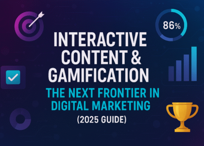Interactive content and gamification in digital marketing 2025
