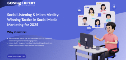 Social listening and micro-virality in 2025 marketing